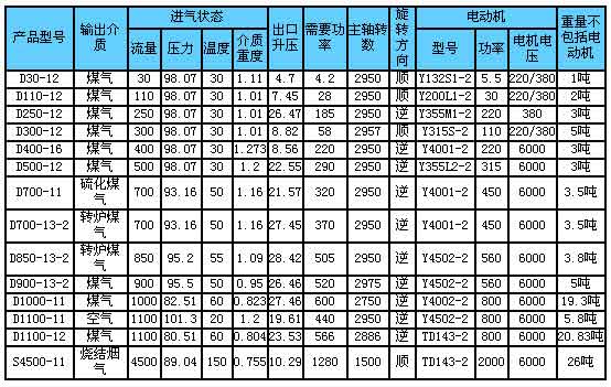 英雄联盟官网